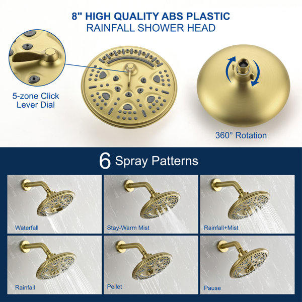 SHAMANDA Complete Shower System with Rough inValve Wayfair